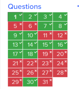 Example of the results information required by the tutor